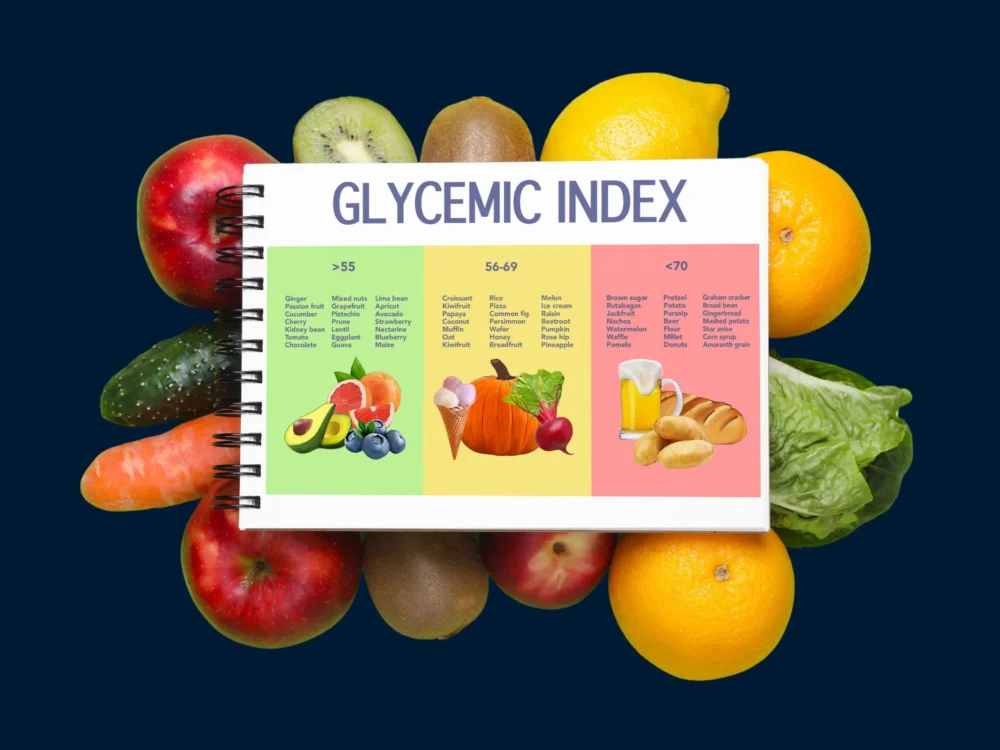 What is Glycaemic Index (GI) and Why Does It Matter?